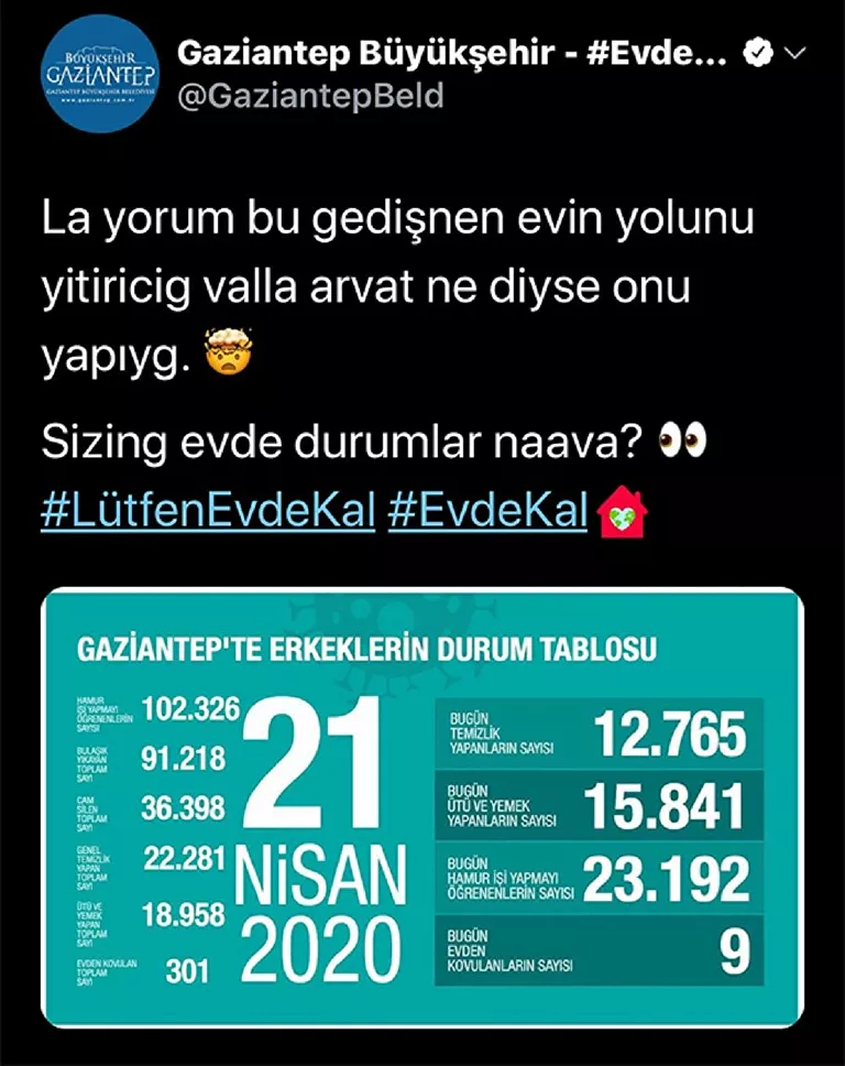 AKP'li belediye cinsiyetçi paylaşımından dolayı özür diledi - Resim : 1