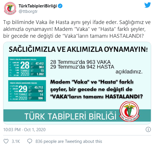 TTB'den Fahrettin Koca'ya zor soru - Resim : 1